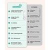 image:imageGROWNSY Nasal Aspirator for Baby Upgraded 5 Suction Levels Baby Nose Sucker IPX7 Waterproof Electric Nose Suction for Baby Booger Sucker for Toddlers with Music amp Light Functions GreenPurple