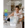 image:imageGrownsy Bottle Sterilizer and Dryer 6 Bottles Capacity Space Saving Nesting Design Bottle Sanitizer Esterilizador de Biberones for All Size Bottles amp Breast Pump Accessories Travel Set Included