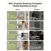 image:imageGrownsy Bottle Sterilizer and Dryer 6 Bottles Capacity Space Saving Nesting Design Bottle Sanitizer Esterilizador de Biberones for All Size Bottles amp Breast Pump Accessories Travel Set Included