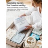 image:imageGrownsy Bottle Sterilizer and Dryer 6 Bottles Capacity Space Saving Nesting Design Bottle Sanitizer Esterilizador de Biberones for All Size Bottles amp Breast Pump Accessories Travel Set Included