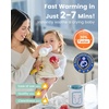 image:imageGrownsy Bottle Warmer 8in1 Fast Baby Bottle Warmer for Breastmilk or Formula Smart Temperature Control and Automatic ShutOff Baby Essentials for NewbornBlushBlue