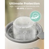 image:imageGrownsy Bottle Warmer 8in1 Fast Baby Bottle Warmer for Breastmilk or Formula Smart Temperature Control and Automatic ShutOff Baby Essentials for NewbornBlushGray