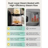 image:imageGrownsy Baby Food Maker with DualLayer Steam Basket  Baby Food Processor for Starting Solids amp Babies 6 Months  Steamer Blender amp Puree Machine for Healthy Homemade Baby Food BPAFreeCreamBlack  Gold