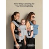 image:imageGROWNSY Baby Carrier Newborn to Toddler Lightweight Ergonomic 744 lbs Newborn Carrier with Head Support Easy to Wear Hands Free Infant Carrier for 036 Months Black Air MeshDenim Blue