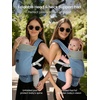 image:imageGROWNSY Baby Carrier Newborn to Toddler Lightweight Ergonomic 744 lbs Newborn Carrier with Head Support Easy to Wear Hands Free Infant Carrier for 036 Months Black Air MeshDenim Blue