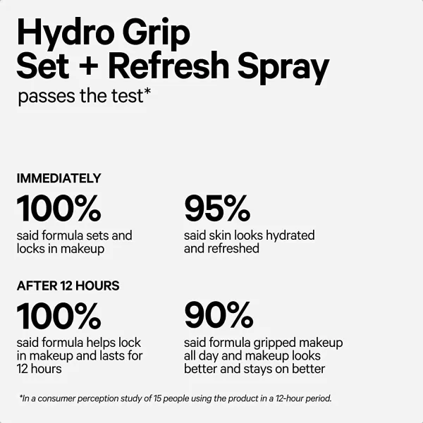 imageMILK Makeup Hydro Grip Set and Refresh Spray  Vegan Alcohol Free Setting Spray  338 Oz169 Fl Oz Pack of 1