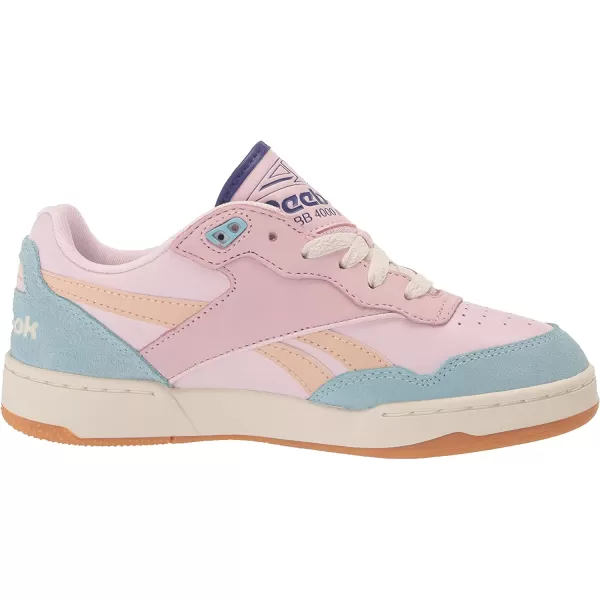 imageReebok Womens BB 4000 II Basketball ShoePixel PinkVintage ChalkBlue Pearl