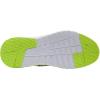 imageReebok Womens Nano Gym SneakerRime