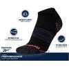 imageReebok Womens Athletic Socks  Performance Cushioned Low Cut Socks 6 PackPure White