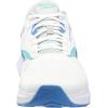 imageReebok UnisexAdult Zig Dynamica 5 SneakerWhiteKinetic BlueGrey 1