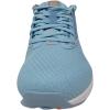 imageReebok Womens Nano X3 Training ShoesBlue PearlEnergy GlowPeach Fuzz
