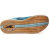 imageReebok Womens Nano X3 Training ShoesSteely BlueBlue PearlBlack
