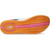 imageReebok Womens Nano X3 Training ShoesWhitePeach FuzzPink