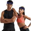 image1pc Unisex 225in Wide Workout Headband wStay Dry Technology Terry Cloth Band MoistureWicking Fabric  Quality Gym Hair Accessories for Active ComfortReebokNavy