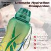 imageReebok Premium Plastic Sports Water Bottle BPA Free  Ideal for Camping Sports Gym and Outdoor Activities 64 oz GreenYellowGreenYellow