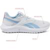 imageReebok Womens Energen Lux SneakerWhite Y2k Blue Dusty Rose