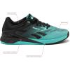 imageReebok Nano X5 Sneakers for Women Cross Training Gym Walking Shoes WomenAi AquaBlack