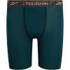 imageReebok Boys Boxer Briefs  3 Pack Performance Stretch Athletic Long Leg Underwear Boxers for Boys with Support Pouch 618Dark Sea PrintBlackDark Sea