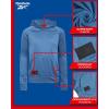 imageReebok Boys Sweatshirt  Active Fleece Pullover Hoodie Size 420Blue Slate