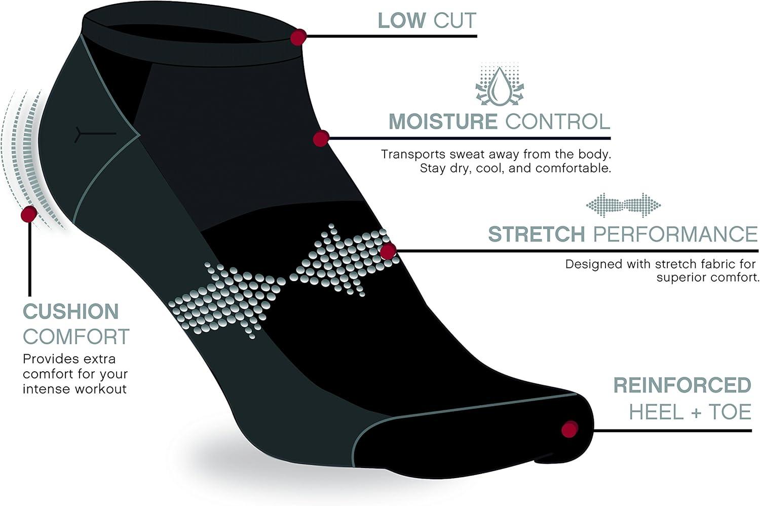 imageReebok Mens Low Cut Socks  12 Pack Performance Cushion Comfort No Show Socks  Breathable Athletic Socks for Men 6125Steel Grey