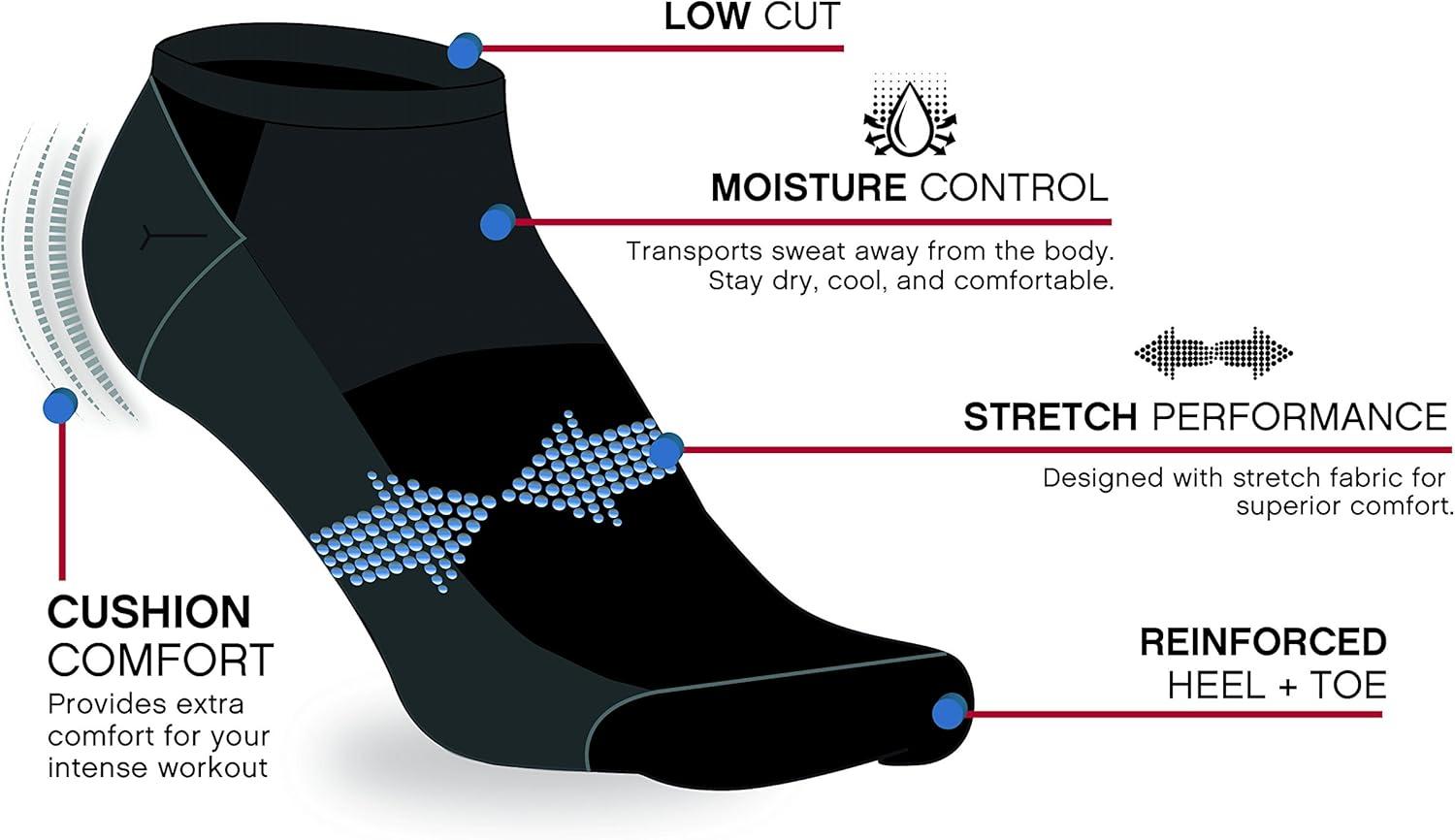 imageReebok Mens Low Cut Socks  6 Pack Basic Cushioned No Show Athletic Socks for Men Size 6125NavyGrey
