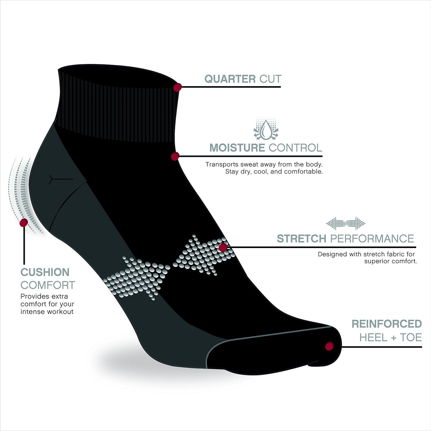 imageReebok Mens Quarter Socks  12 Pack Performance Comfort Athletic Socks  Breathable Ankle Socks for Men 6125Solid GreyBlack