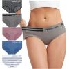 imageReebok Hipster Panties for Women  5 Pack Stretch Performance Seamless Underwear with Relaxed TagFree Waistband SXLBlack SpacedyeBlueSharkskinWhite Stripe
