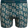 imageReebok Boys Boxer Briefs  3 Pack Soft Comfort Performance Stretch Boys Underwear  Breathable Boxers for Boy 618Dark Sea PrintBlackDark SeaBlack Print