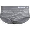 imageReebok Womens Plus Size Hipster Panties  8 Pack Performance Seamless Underwear for Women Made to Fit Your Curves 1X3XBlackBlack SpacedyeSageStriped Grey