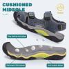 imageVISIONREAST Mens Leather Sandals  Outdoor Hiking ampamp Waterproof Athletic Sports Sandals  Fisherman Beach Shoes with Closed ToeFblue