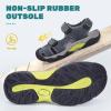 imageVISIONREAST Mens Leather Sandals  Outdoor Hiking ampamp Waterproof Athletic Sports Sandals  Fisherman Beach Shoes with Closed ToeFblue