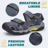 imageVISIONREAST Mens Leather Sandals  Outdoor Hiking ampamp Waterproof Athletic Sports Sandals  Fisherman Beach Shoes with Closed ToeFblue