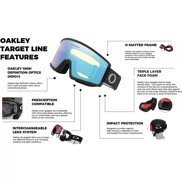 imageOakley Target Line OO7120 OO7121 Ski Goggles For Men For Women  BUNDLE with Designer iWear Eyewear KitBlack  Hi Yellow amp Dark Grey