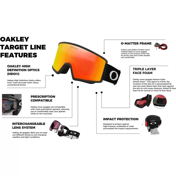 imageOakley Target Line OO7120 OO7121 Ski Goggles For Men For Women  BUNDLE with Designer iWear Eyewear KitBlack WFire Iridium