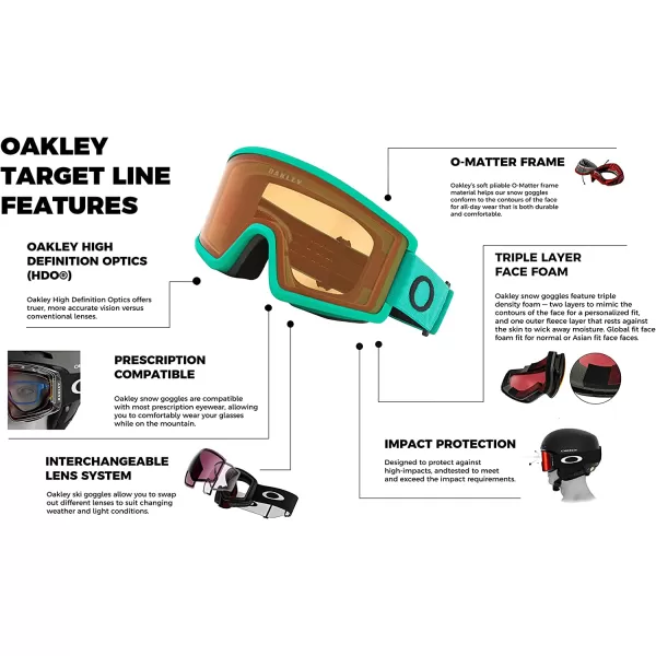 imageOakley Target Line OO7120 OO7121 Ski Goggles For Men For Women  BUNDLE with Designer iWear Eyewear KitCeleste W Persimmon