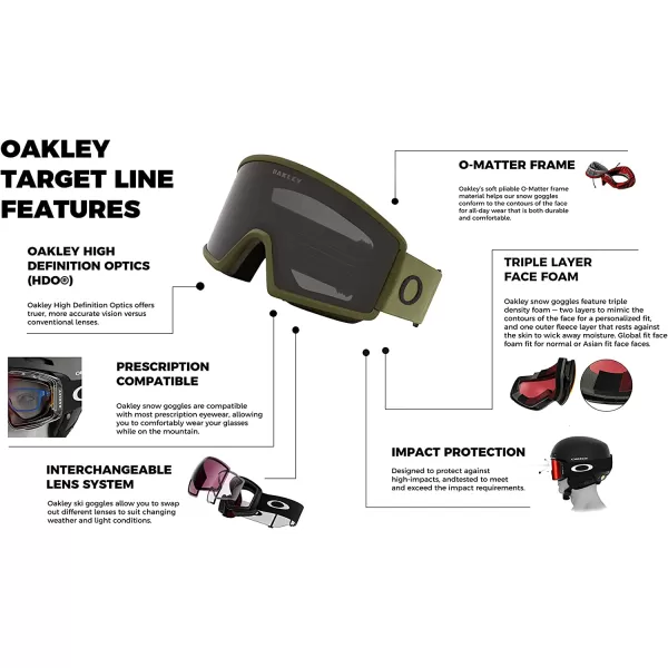 imageOakley Target Line OO7120 OO7121 Ski Goggles For Men For Women  BUNDLE with Designer iWear Eyewear KitDark Brush  Dark Grey