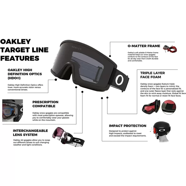 imageOakley Target Line OO7120 OO7121 Ski Goggles For Men For Women  BUNDLE with Designer iWear Eyewear KitMatte Black  Dark Grey