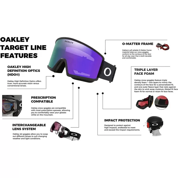imageOakley Target Line OO7120 OO7121 Ski Goggles For Men For Women  BUNDLE with Designer iWear Eyewear KitMatte Black  Violet Iridium