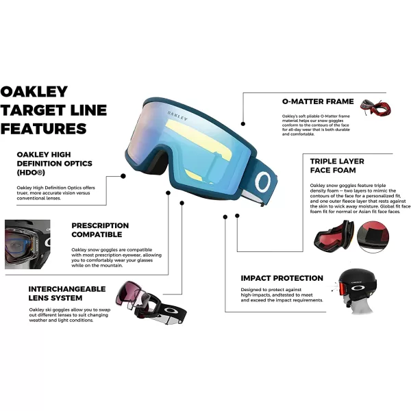 imageOakley Target Line OO7120 OO7121 Ski Goggles For Men For Women  BUNDLE with Designer iWear Eyewear KitPosideon W Hi Yellow