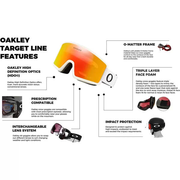 imageOakley Target Line OO7120 OO7121 Ski Goggles For Men For Women  BUNDLE with Designer iWear Eyewear KitWhite WFire Iridium