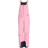 Candy Pink