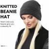 imageOZERO Winter Beanie Daily Hat  Thermal Polar Fleece Ski Stocking Skull Cap for Men and Women2pack Graygray