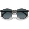imagePersol PO3152S Round SunglassesTransparent GreyLight Blue Gradient Dark Blue