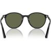 imagePersol Po3350s Round SunglassesRed HavanaBlue
