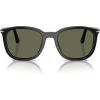 Black/Polarized Green