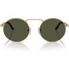 Gold/Green