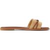 imageALDO Womens Vasia Flat SandalNatural