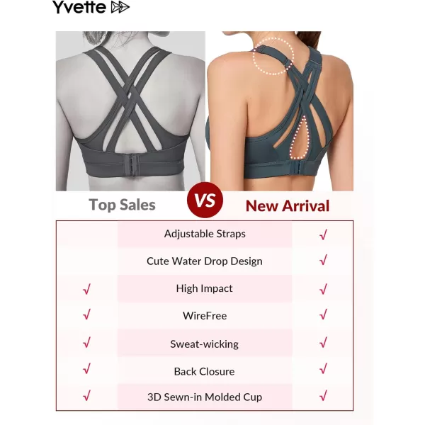 Yvette Sports Bra High Impact Adjustable Criss Cross Back Full Support for Large Bust No BounceHaze Blue