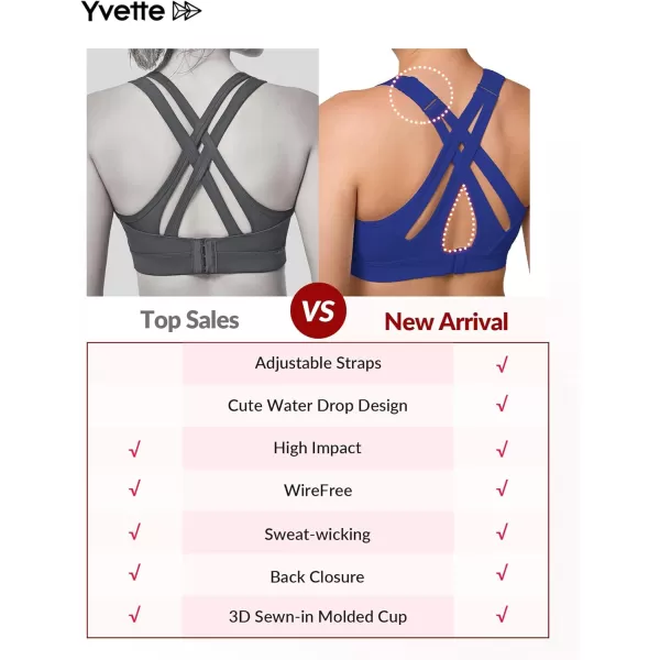 Yvette Sports Bra High Impact Adjustable Criss Cross Back Full Support for Large Bust No BounceRoyal Blue