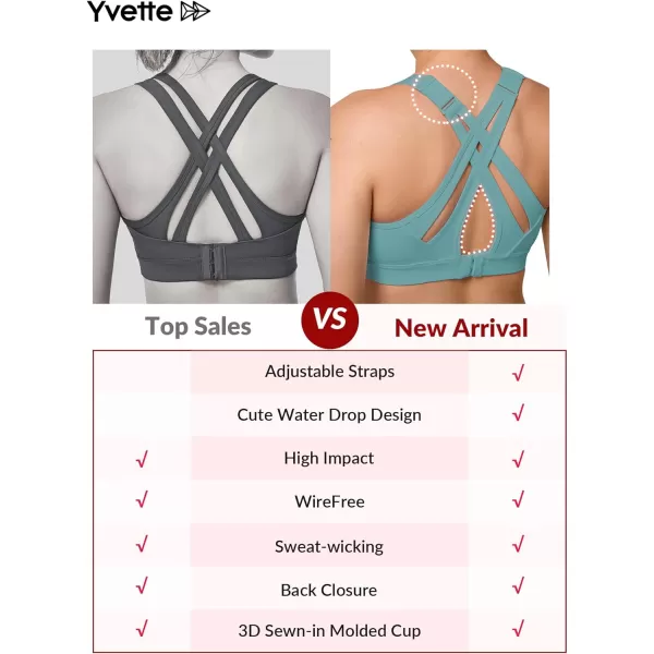 Yvette Sports Bra High Impact Adjustable Criss Cross Back Full Support for Large Bust No BounceSky Blue